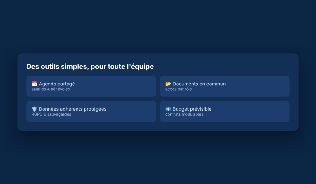 Des outils informatiques simples pour associations et collectivités