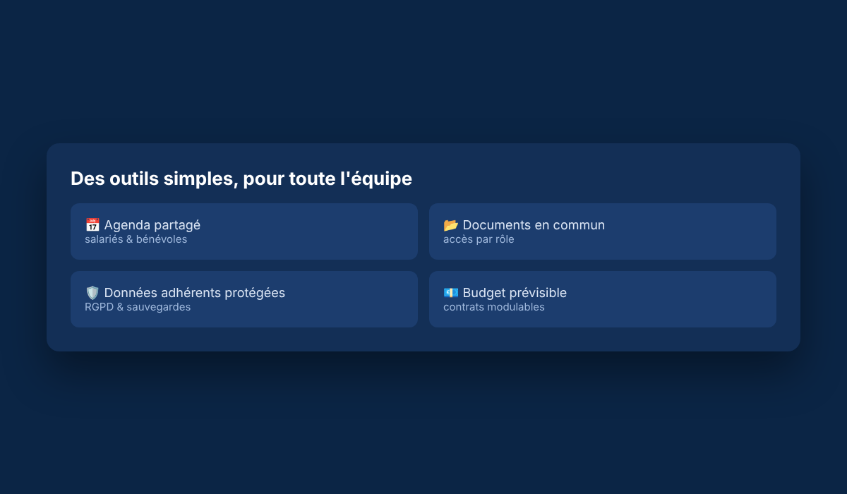 Des outils informatiques simples pour associations et collectivités