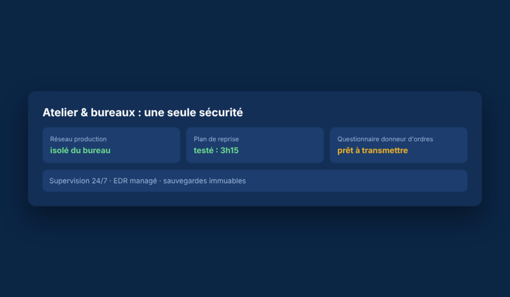 Sécurité informatique d'un atelier industriel et de ses bureaux