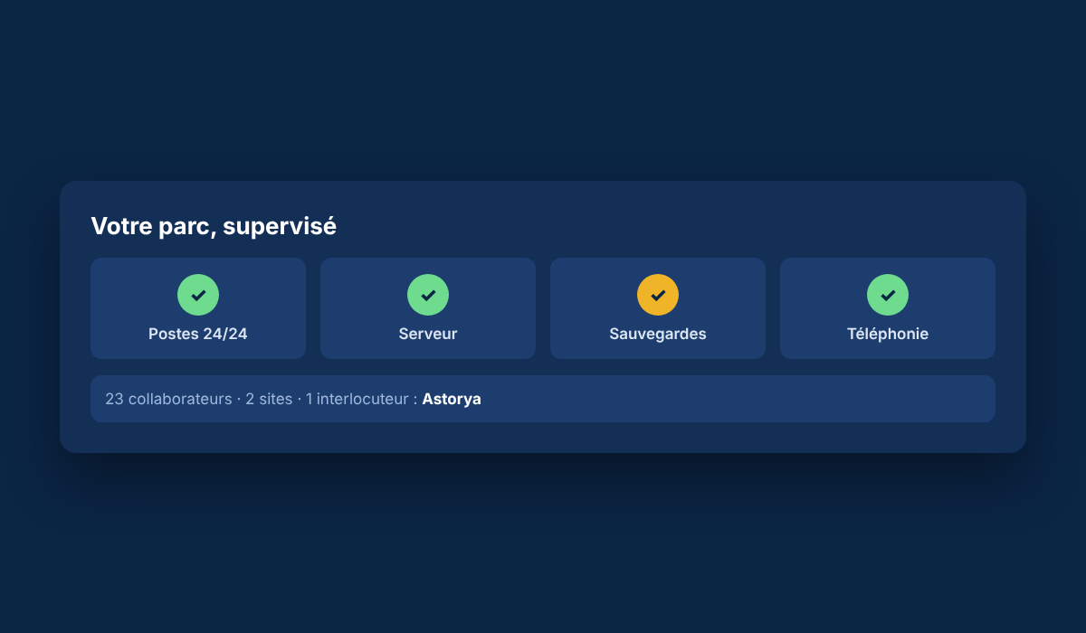 Le parc informatique d'une PME supervisé par Astorya