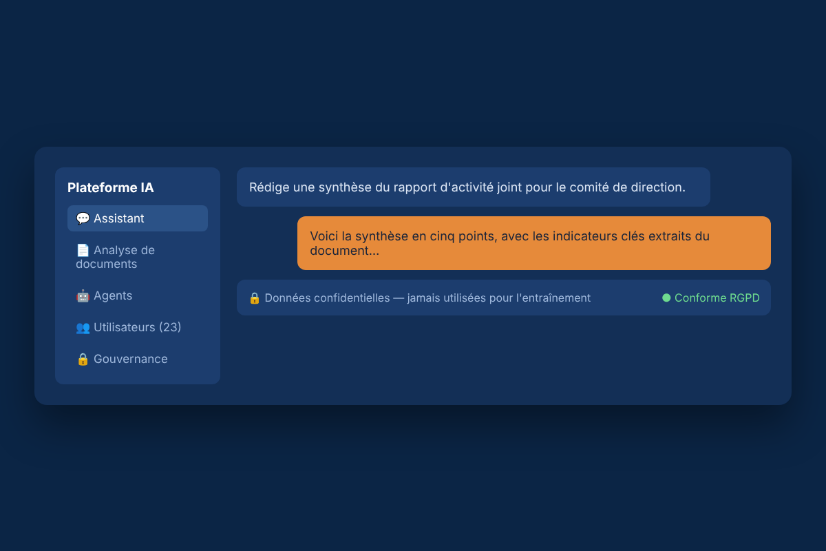 Interface d'une plateforme IA d'entreprise : assistant, agents, gouvernance